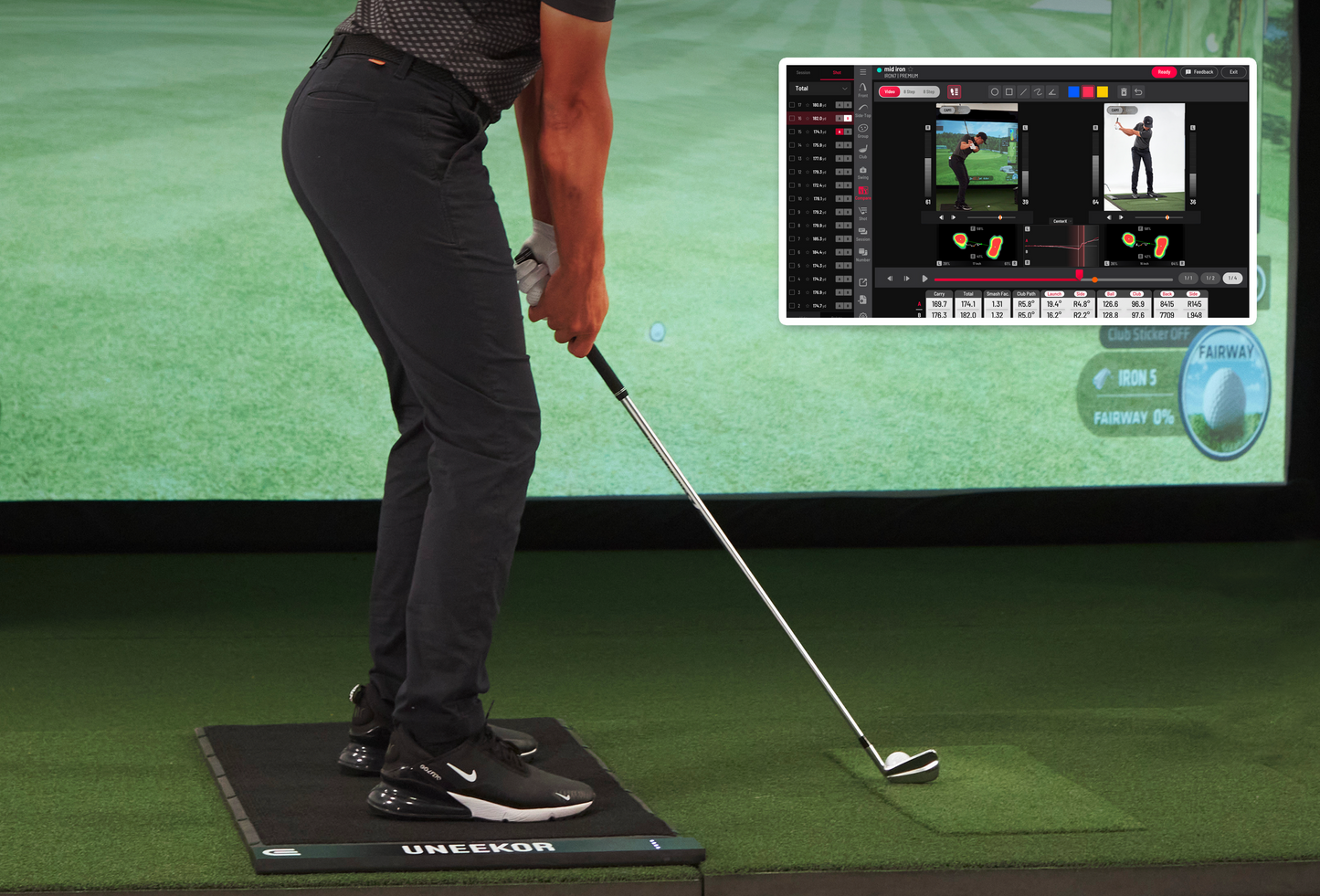 Uneekor Performance Optix