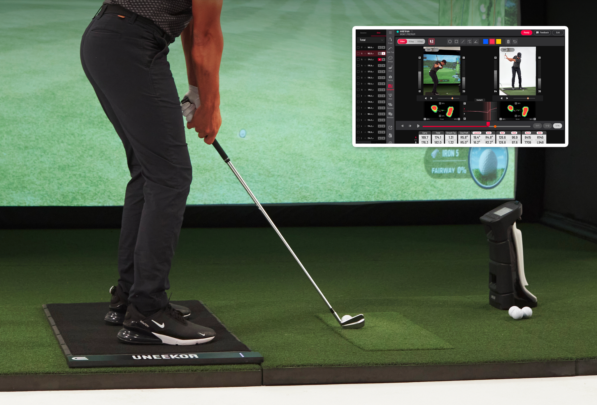 Uneekor Performance Optix