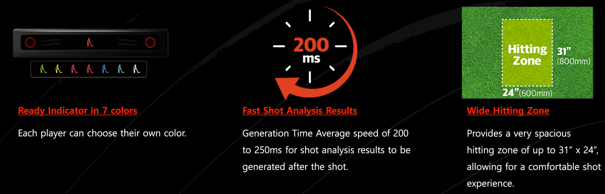 VTrack Launch Monitor